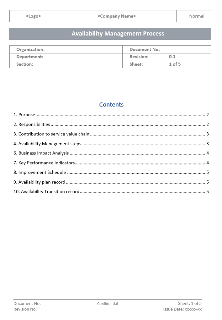 Availability Management Process Template ITSM Docs ITSM Documents Templates