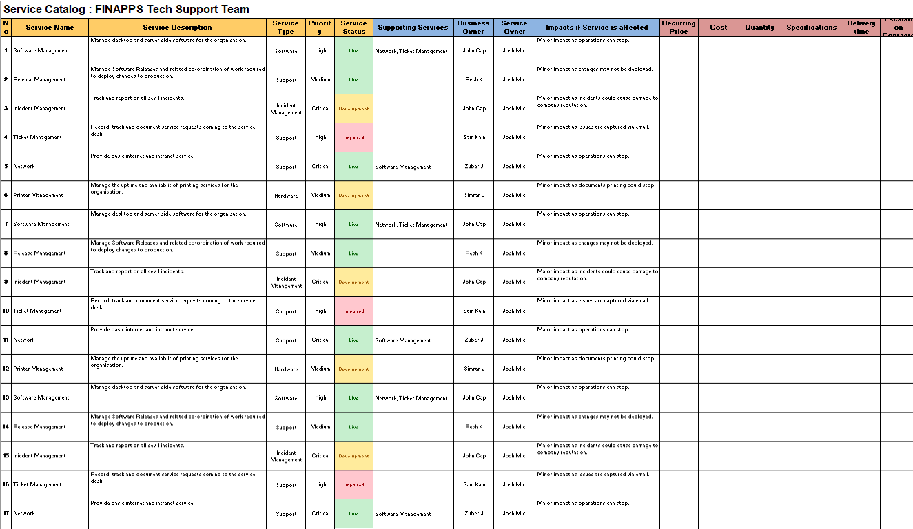 Service Catalogue Template ITSM Docs ITSM Documents & Templates