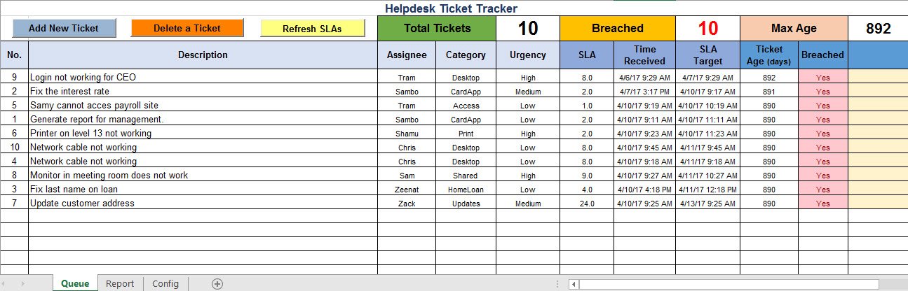 Help Desk Ticket Tracker – ITSM Docs - ITSM Documents & Templates help-desk-ticket-tracker-itsm-docs-itsm-documents-templates