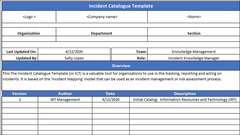 Incident Catalogue Templates