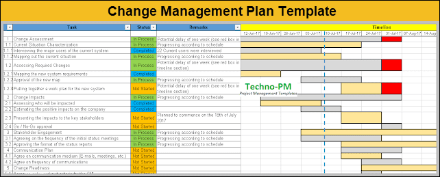 Change Management Excel Template ITSM Docs ITSM Documents Templates Change Management Excel Template ITSM Docs ITSM Documents Templates