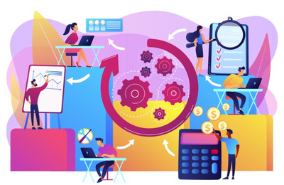 COBIT APO11.03 - Manage Quality Standards, Practices And Procedures And Integrate Quality Management Into Key Processes And Solutions