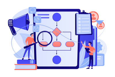COBIT 2019 Foundation Course