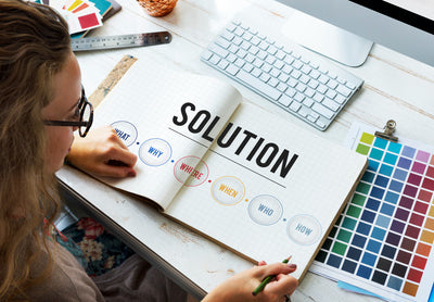 COBIT BAI03.01- Design High-Level 01 Solutions