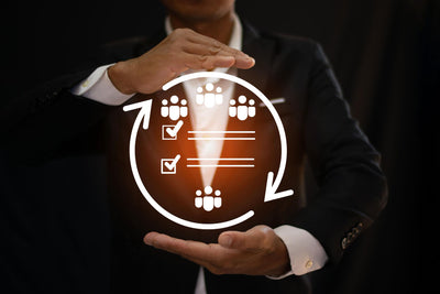 COBIT BAI04.03 - Plan For New Or Changed Service Requirements