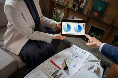 The Most Profitable ISO Frameworks To Consult On !