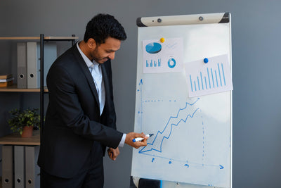 Performance Measurement and Evaluation Framework Template Download