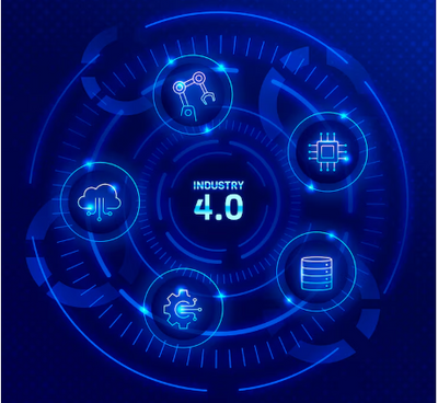 What Are The 4 P's Of Digital Transformation?