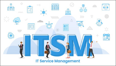 WHAT IS ITSM PROCESS?