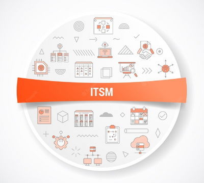 ITSM MAGIC QUADRANT