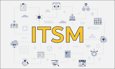 WHAT IS ITSM IN SERVICE NOW?