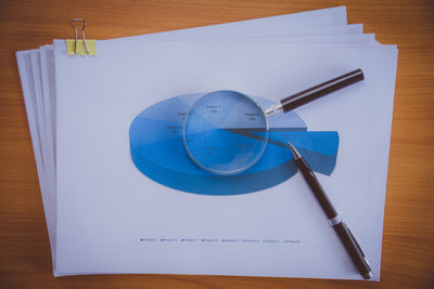 Internal Audit Findings Report Free Template