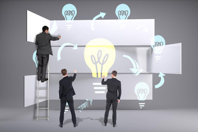 COBIT APO04.06 - Monitor The Implementation And Use Of Innovation