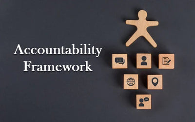 Accountibility System COSO Framework – Tagged