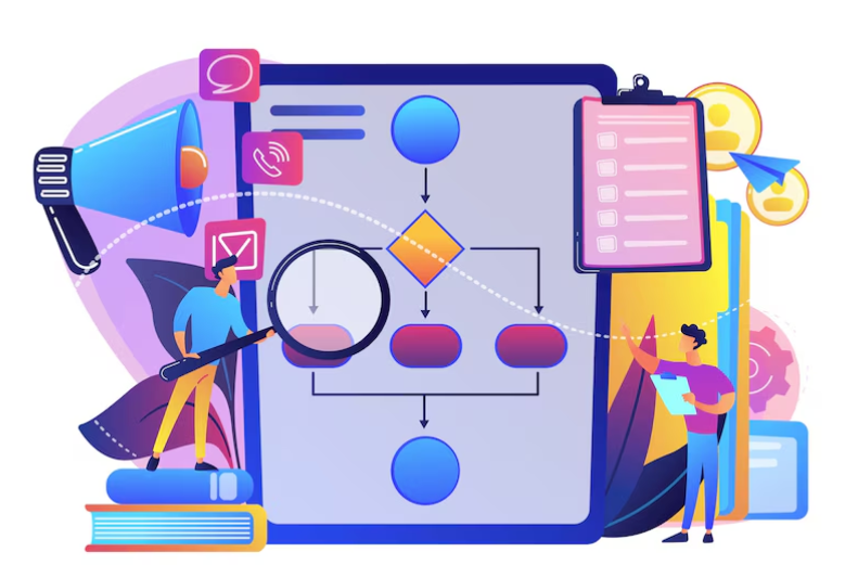COBIT DSS02 01 Define Classification Schemes For Incidents And Servi Cobit dss02 01 define classification schemes for incidents and servi