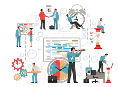 COBIT DSS03.05 - Perform Proactive Problem Management
