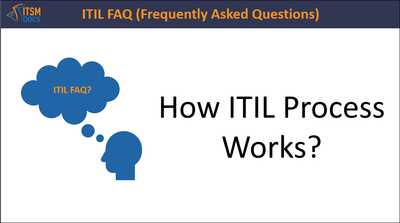 How ITIL Process Works?