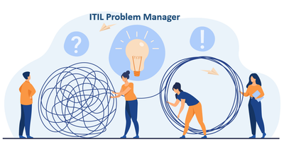 ITIL Problem Manager