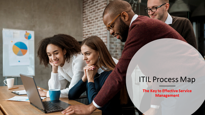 ITIL PROCESS MAP -The Key to Effective Service Management