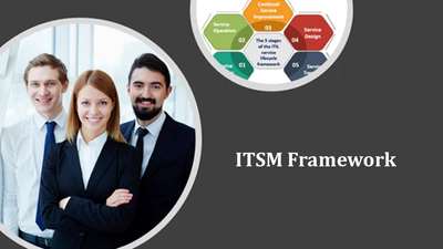 ITSM Framework