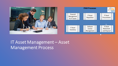 IT Asset Management - Asset Management Process