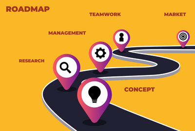 Everything You Need To Know About the ITIL Roadmap