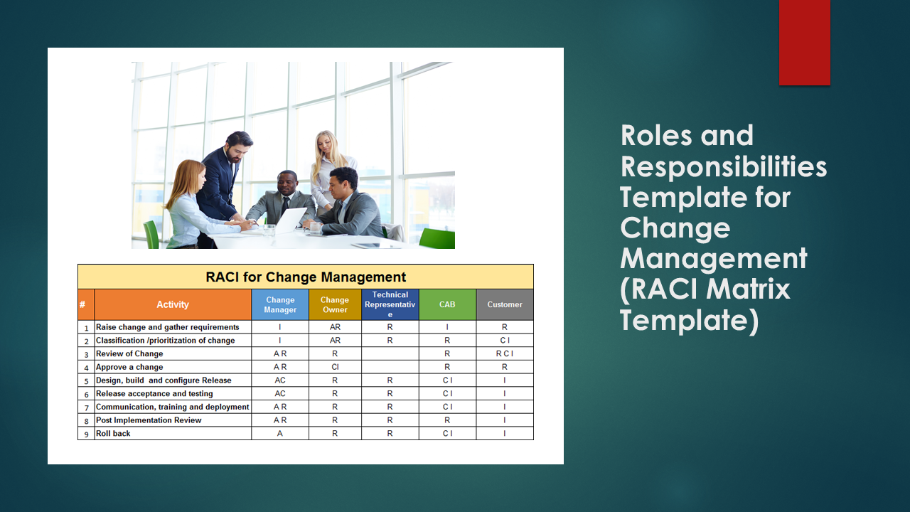 Roles and Responsibilities Template for Change Management (RACI Matrix ...