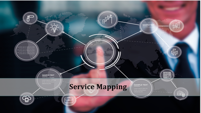 Service Map Sample Service Management – Tagged