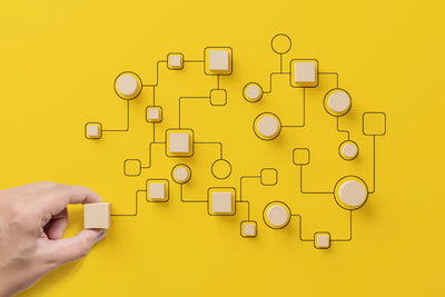 Dependency Mapping Template