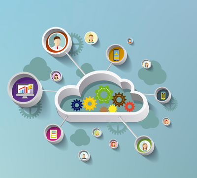 Cloud Based ITSM Tools