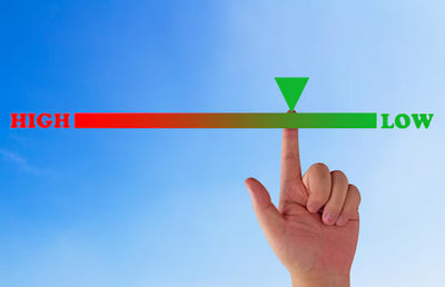 Likelihood vs Impact Matrix Template