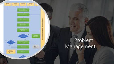 Problem Management Process Template Download
