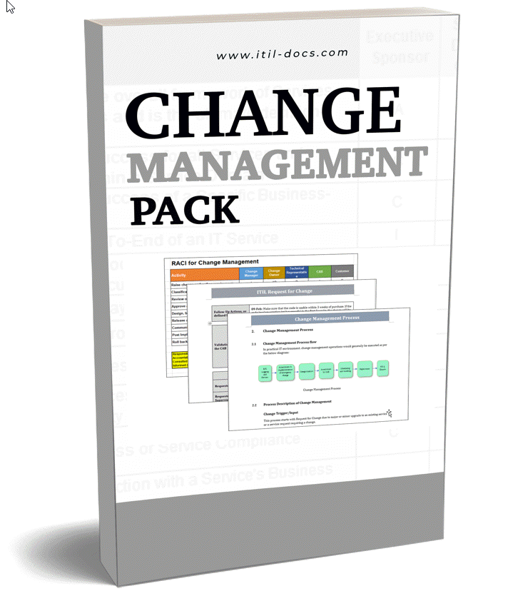 Change Management – ITSM Docs - ITSM Documents & Templates