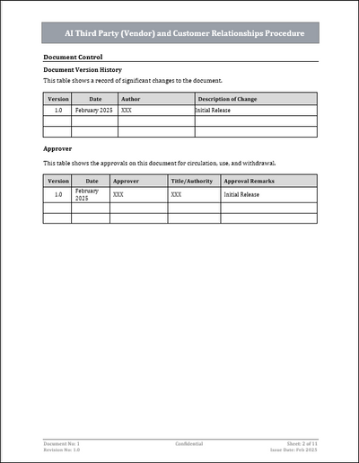 ISO 42001 AI Third Party and Customer Relationships Procedure