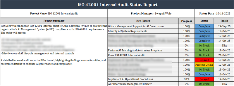 ISO 42001 Internal Audit Status Report Template