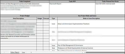 ISO 42001 Internal Audit Status Report Template