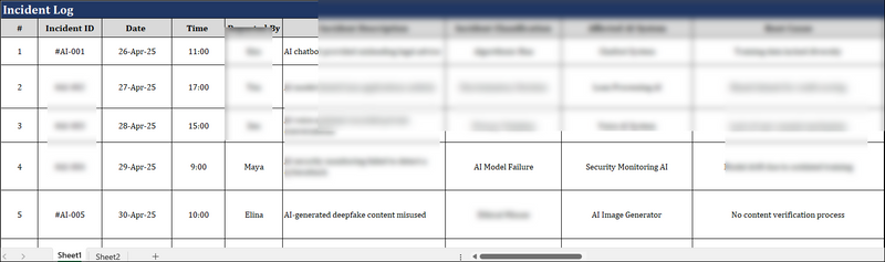 Iso Log Example Template ISO 42001 Incident Log Template – ITSM Docs - ITSM Documents & Templates