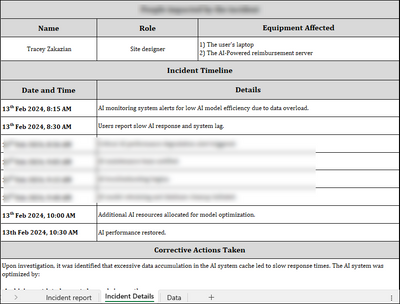 ISO 42001  Incident Report Template