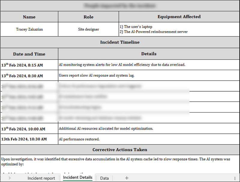 ISO 42001  Incident Report Template