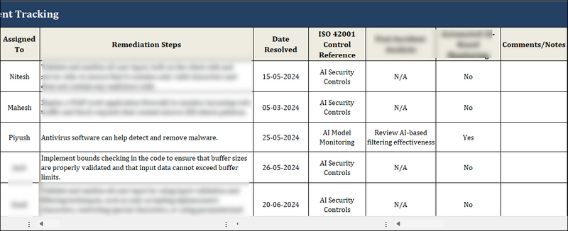 ISO 42001 Vulnerability Management Tracking Spreadsheet