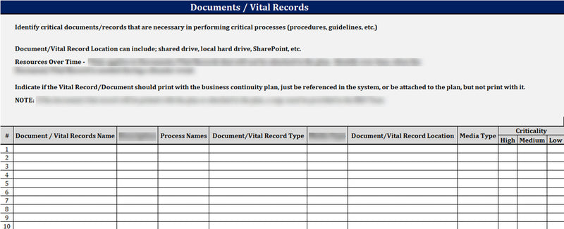 ISO 22301 Documentation Toolkit for Business Continuity