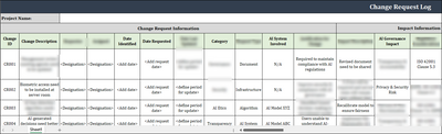ISO 42001 Change Request Log Template