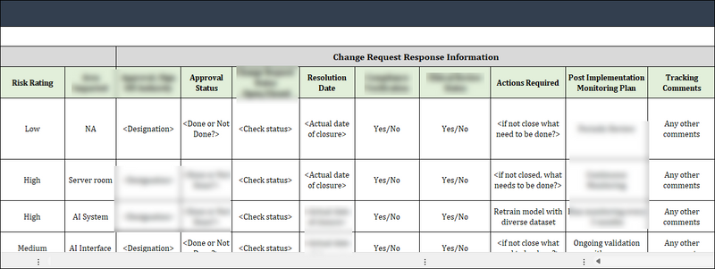 ISO 42001 Change Request Log Template