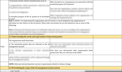 ISO 42001  Internal Audit Checklist Excel Template