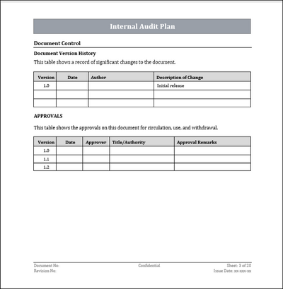 ISO 42001 Internal Audit Plan Template