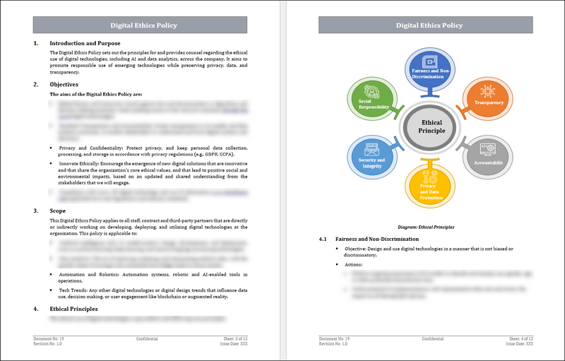 Digital Transformation Toolkit
