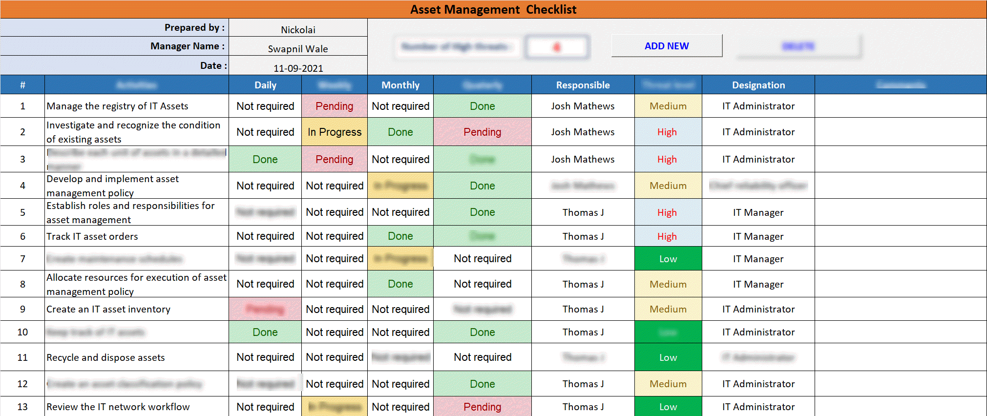 IT Asset Management Checklist Template – ITSM Docs - ITSM Documents ...