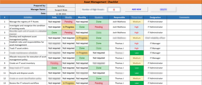 IT Asset Management Checklist Template