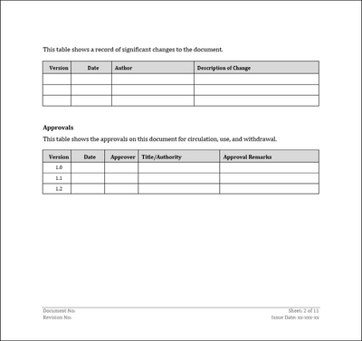 ISO 42001 Management Review Minutes of Meeting Template