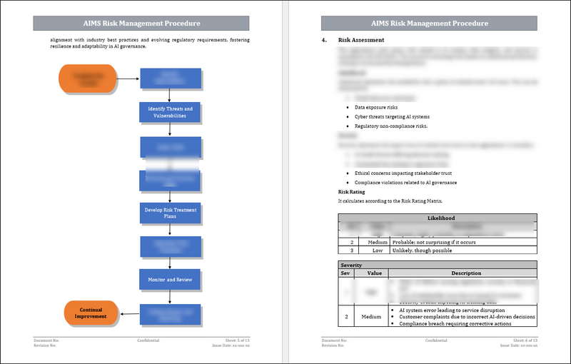 ISO 42001 Risk Management Procedure Template